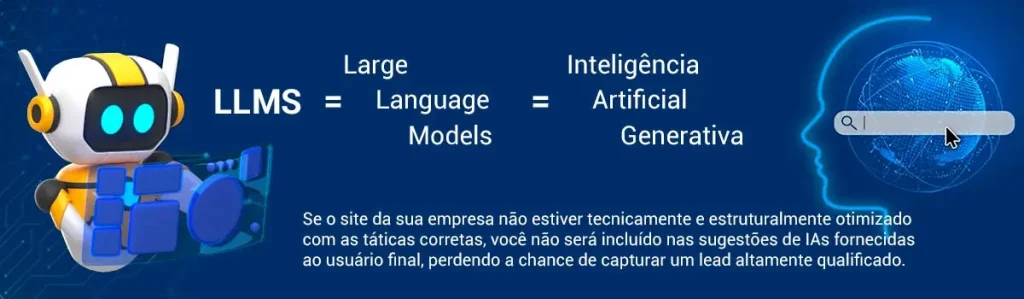 Como Aparecer nas Buscas por IAs, SEO e GEO. - SSW Agência de SEO e Criação de Sites em Blumenau/SC. Como Aparecer nas Buscas por IAs, SEO e GEO. - SSW Agência de SEO e Criação de Sites em Blumenau/SC.